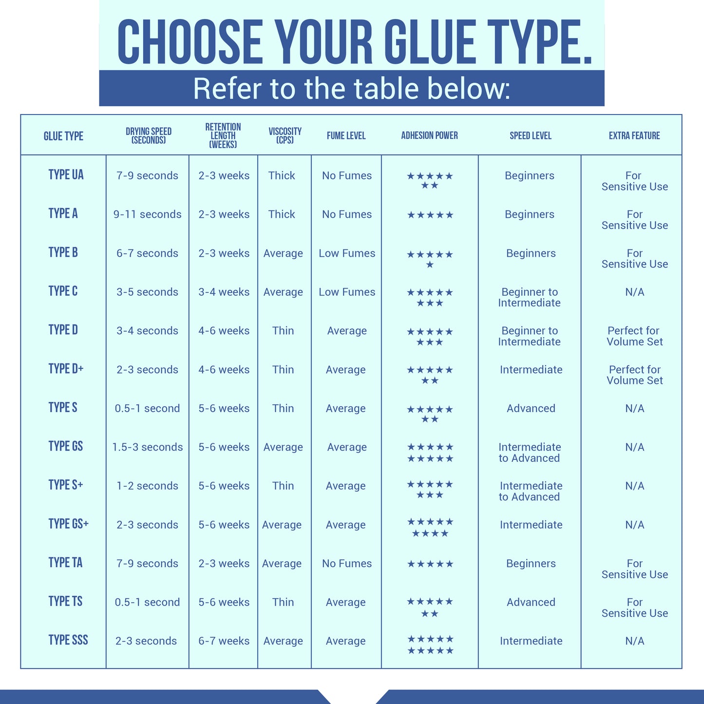 Lash Glue Type D